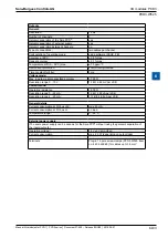 Предварительный просмотр 246 страницы SBC PCD2 Series Manual