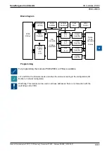 Предварительный просмотр 250 страницы SBC PCD2 Series Manual