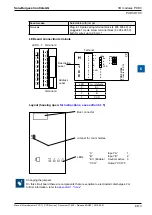 Предварительный просмотр 256 страницы SBC PCD2 Series Manual