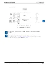 Предварительный просмотр 264 страницы SBC PCD2 Series Manual