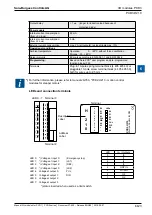 Предварительный просмотр 266 страницы SBC PCD2 Series Manual