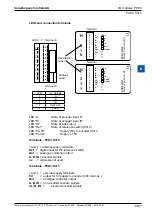 Предварительный просмотр 270 страницы SBC PCD2 Series Manual