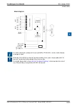 Предварительный просмотр 271 страницы SBC PCD2 Series Manual