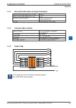 Предварительный просмотр 278 страницы SBC PCD2 Series Manual