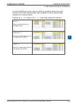 Предварительный просмотр 283 страницы SBC PCD2 Series Manual