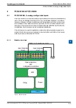 Предварительный просмотр 291 страницы SBC PCD2 Series Manual