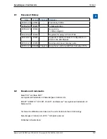 Preview for 3 page of SBC PCD2.W745 Manual