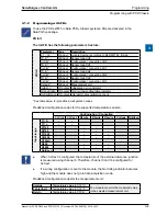 Preview for 18 page of SBC PCD2.W745 Manual