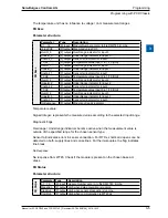 Preview for 19 page of SBC PCD2.W745 Manual