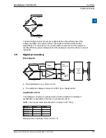 Preview for 8 page of SBC PCD2.W7x0 Manual