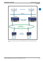 Preview for 6 page of SBC PCD3.M6880 User Manual