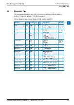 Preview for 48 page of SBC PCD3.M6880 User Manual