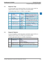 Preview for 49 page of SBC PCD3.M6880 User Manual