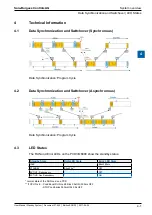 Preview for 51 page of SBC PCD3.M6880 User Manual