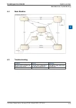 Preview for 52 page of SBC PCD3.M6880 User Manual