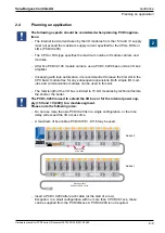 Предварительный просмотр 11 страницы SBC PCD3 Series Manual