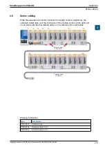 Предварительный просмотр 16 страницы SBC PCD3 Series Manual