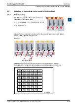 Предварительный просмотр 19 страницы SBC PCD3 Series Manual