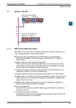 Предварительный просмотр 25 страницы SBC PCD3 Series Manual