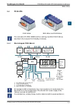 Предварительный просмотр 30 страницы SBC PCD3 Series Manual