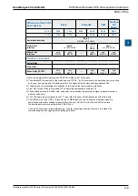 Предварительный просмотр 32 страницы SBC PCD3 Series Manual