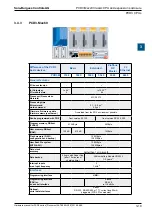 Предварительный просмотр 33 страницы SBC PCD3 Series Manual