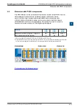 Предварительный просмотр 36 страницы SBC PCD3 Series Manual