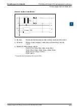 Предварительный просмотр 48 страницы SBC PCD3 Series Manual