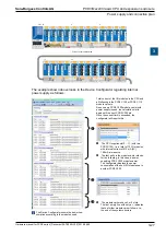 Предварительный просмотр 50 страницы SBC PCD3 Series Manual