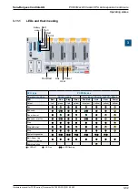 Предварительный просмотр 55 страницы SBC PCD3 Series Manual