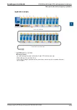 Предварительный просмотр 59 страницы SBC PCD3 Series Manual