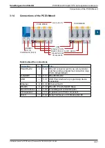 Предварительный просмотр 60 страницы SBC PCD3 Series Manual