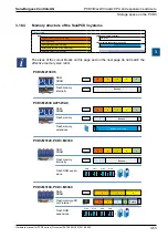 Предварительный просмотр 76 страницы SBC PCD3 Series Manual