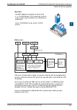 Предварительный просмотр 84 страницы SBC PCD3 Series Manual