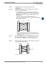 Предварительный просмотр 108 страницы SBC PCD3 Series Manual