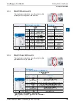 Предварительный просмотр 109 страницы SBC PCD3 Series Manual