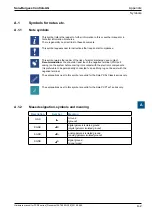 Предварительный просмотр 126 страницы SBC PCD3 Series Manual