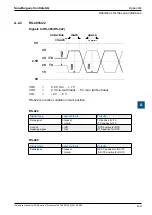 Предварительный просмотр 128 страницы SBC PCD3 Series Manual