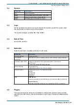 Предварительный просмотр 11 страницы SBC PCD7.D5 RF Series User Manual