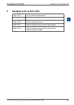 Предварительный просмотр 6 страницы SBC PCD7.L630 Instruction Manual