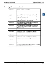 Предварительный просмотр 12 страницы SBC PCD7.L630 Instruction Manual