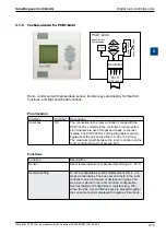 Предварительный просмотр 21 страницы SBC PCD7.L630 Instruction Manual