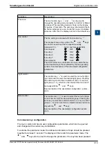 Предварительный просмотр 25 страницы SBC PCD7.L630 Instruction Manual