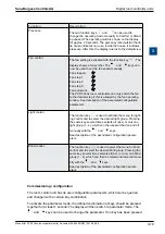 Предварительный просмотр 30 страницы SBC PCD7.L630 Instruction Manual