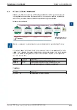 Предварительный просмотр 34 страницы SBC PCD7.L630 Instruction Manual