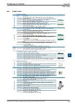 Предварительный просмотр 44 страницы SBC PCD7.L630 Instruction Manual