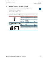 Предварительный просмотр 10 страницы SBC PCD7.L79 Series User Manual