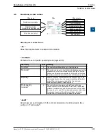 Предварительный просмотр 42 страницы SBC PCD7.L79 Series User Manual