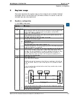 Предварительный просмотр 51 страницы SBC PCD7.L79 Series User Manual