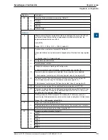 Предварительный просмотр 53 страницы SBC PCD7.L79 Series User Manual